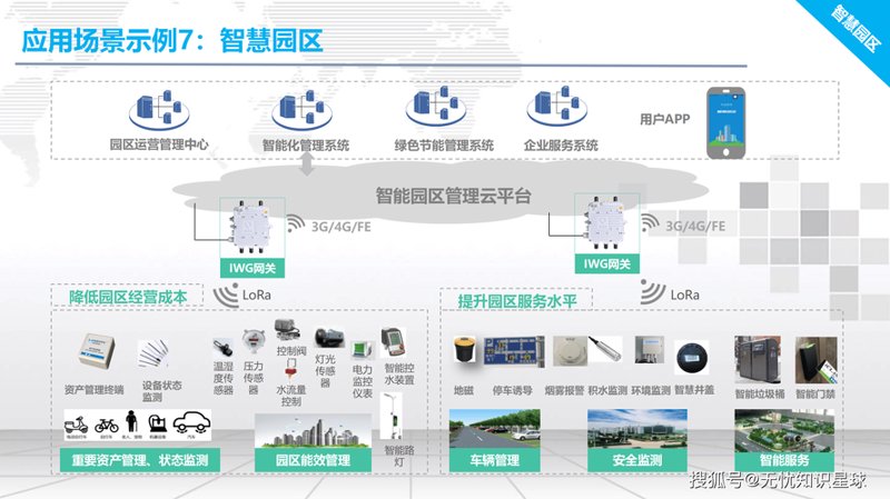 安徽软件开发行业最新动态