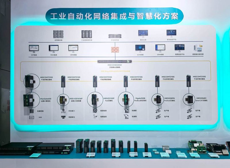 合肥系统集成